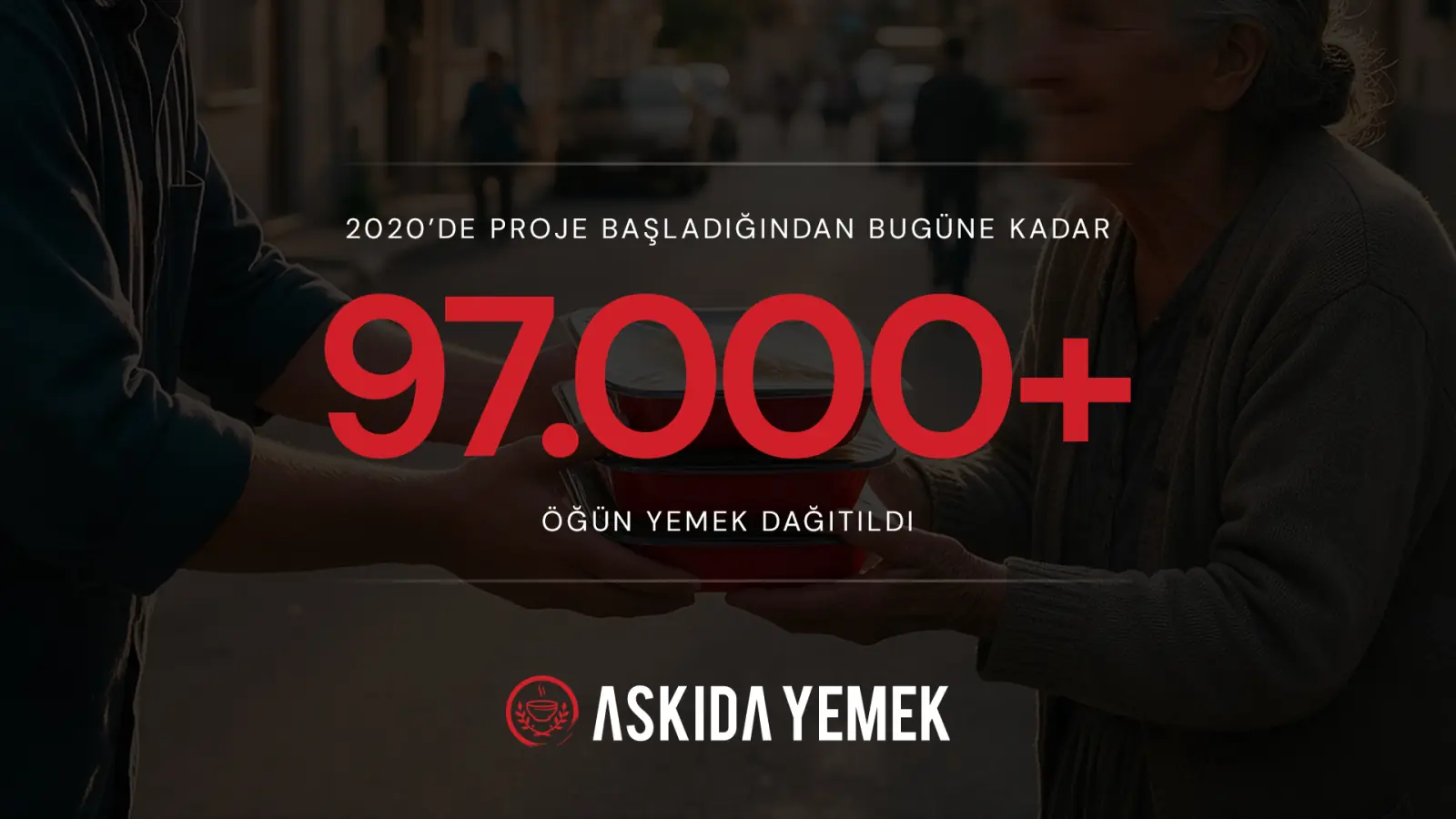 Askıda Yemek: 2020'de proje başladığından bugüne kadar 97.000+ öğün yemek dağıtıldı