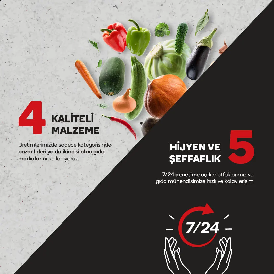 Neden Meal Box 3
